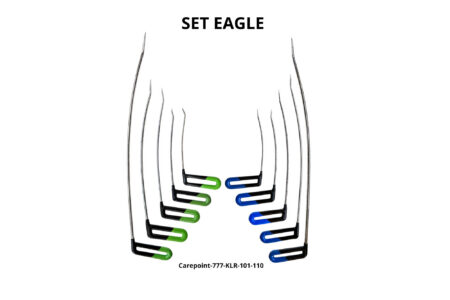 PDR Tool set  EAGLE